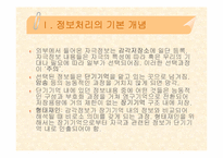 [인간행동의심리적이해] 마음의 구조와 과정(인지심리학)-2