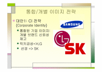 [심리학개론] 태도변화와 인지부조화에 관한 분석(기업사례를 중심으로)-6