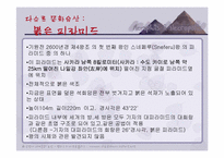 [관광과세계문화유산] 멤피스에서 네크로폴리스까지 분포되어 있는 문화유산-11