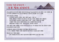 [관광과세계문화유산] 멤피스에서 네크로폴리스까지 분포되어 있는 문화유산-17