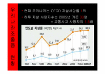 [인간행동의심리적이해] 이상심리, 조울증에 관한 분석-2