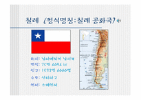 [관광과세계문화유산] 칠레 라파누이 국립공원-3