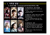 [인간행동의심리적이해] 사회성 발달에대한 이해-6