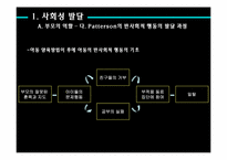 [인간행동의심리적이해] 사회성 발달에대한 이해-7