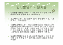 [인간행동의심리적이해] 정신의 형성과 변화에 따른 발달심리-6