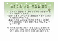 [인간행동의심리적이해] 정신의 형성과 변화에 따른 발달심리-7