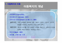 [사회복지개론] 아동복지-3