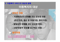 [사회복지개론] 아동복지-13