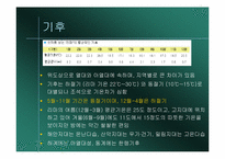 [관광과세계문화유산] 페루의 마추피추 여행을위한 분석-5