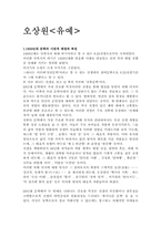 [현대문학강독] 오상원의 소설 유예 작품 분석-1