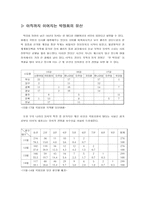 [현대문화론] 영화 그 때 그 사람들을 통해 본 기억에 대한 매체의 영향력-7