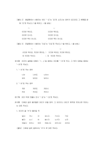 [의사소통의기법] 표준어 규정과 오용사례-8