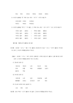 [의사소통의기법] 표준어 규정과 오용사례-10