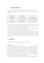 [민속예술의이해] 변강쇠가를 통한 판소리의 이해-6