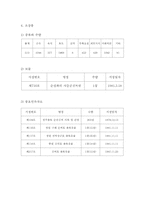 [한국문화학] 충북대 박물관(답사자료)-3