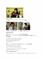 [의사소통의기법] 표준발음법과 오용사례-4