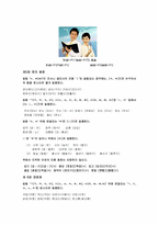 [의사소통의기법] 표준발음법과 오용사례-6