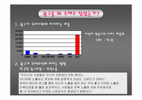 [현대문화론] 섹슈얼리티를 둘러싼 우리사회의 현상과 시선-4