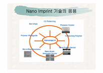 [인쇄정보공학] Nano Imprint 기술의 현황과 전망-14
