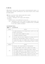 [재활학개론] 언어장해-14