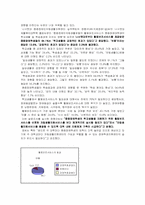 [재활학개론] 장애인의 자립생활-9