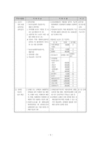 [재활학개론] 장애인 복지법-14