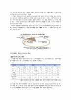 [재활학개론] 여성장애인과 성폭력-4