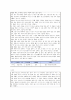 [재활학개론] 여성장애인과 성폭력-6
