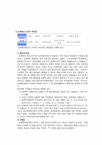 [재활학개론] 여성장애인과 성폭력-8