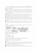 [재활학개론] 장애인 스포츠의 이해와 활성화 방안-11