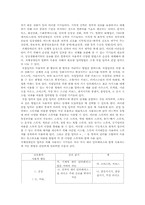 [재활학개론] 재활공학의 이해와 사례를 통한 적용 방안 모색-5
