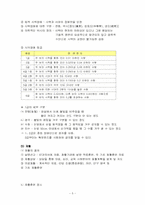 [재활학개론] 장애의 종류와 복지에대한 고찰-5