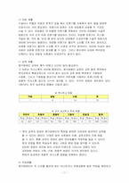 [재활학개론] 장애의 종류와 복지에대한 고찰-11