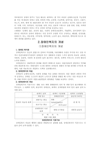 [재활학개론] 장애인 복지와 복지관련 제도 개선방안 모색-4