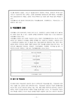 [재활학개론] 직업재활의 이론적 배경 및 활성화 방안-5