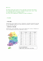 [재활학개론] 장애인 복지관의 분포와 복지관련 혜택에 대한 조사-2