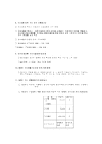 [재활학개론] 장애인 복지관의 분포와 복지관련 혜택에 대한 조사-8