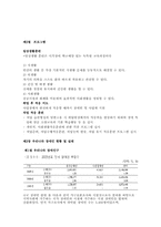 [재활학개론] 직업재활의 당면과제 및 개선점-4