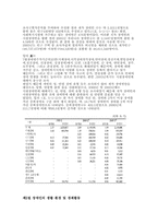 [재활학개론] 직업재활의 당면과제 및 개선점-5