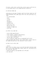 [재활학개론] 직업재활의 이론 및 활성화 방안-6