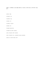 [재활학개론] 직업재활의 이론 및 활성화 방안-13