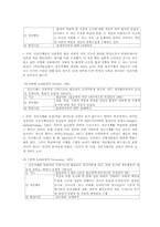 [재활학개론] 정신지체에 관한 분석-3