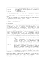 [재활학개론] 정신지체에 관한 분석-5