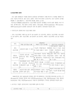 [재활학개론] 정신지체에 관한 분석-6
