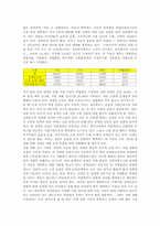 [재활학개론] 장애인 고용문제에 관한 고찰-9