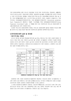 [재활학개론] 장애인 스포츠-11