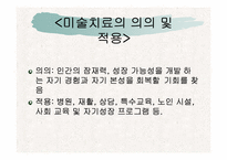 [재활학개론] 미술치료의 개념과 활성화 방안 모색-4