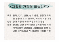 [재활학개론] 미술치료의 개념과 활성화 방안 모색-6
