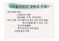 [재활학개론] 미술치료의 개념과 활성화 방안 모색-8