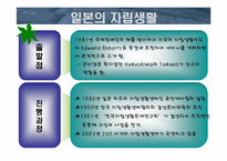 [재활학개론] 장애인의 자립생활-8